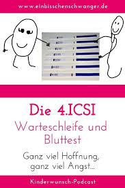 Lesen sie hier mehr zum thema schwangerschaftstest! Pin Auf Das Beste Von Ein Bisschen Schwanger Tipps Fur Deinen Kinderwunsch Kinderwunschbehandlungen Und Kunstliche Befruchtung Wie Iui Ivf Und Icsi