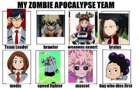My Zombie Apocalypse Team Zombie Apocalypse Team Anime Funny Zombie Apocalypse