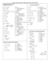 Pin On Physics