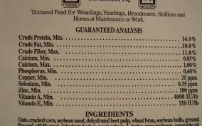 A Guide To Complete Horse Feeds The Horse