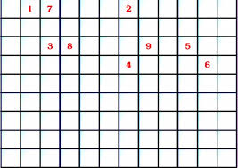 As the book has fun puzzle games, word search, and chemistry crossword in the last chapter, it can be an excellent entertaining way to revise all the learned information. Complete The Following Crossword Puzzle Given Figure Across 1 An Element With Atomic Number 12 Sarthaks Econnect Largest Online Education Community