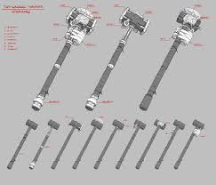 Pin On Weapons