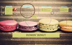 It is owned by golden donuts sdn. Dunkin Doughnuts By Raihana Razali