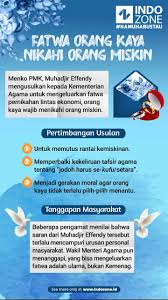 We have almost everything on ebay. Ketika Orang Kaya Harus Menikahi Orang Miskin Siska Dwyta