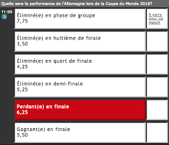 Les premiers des 9 groupes de la phase des éliminatoires sont directement qualifiés pour la coupe du monde 2018. Groupe F Allemagne Predictions De Coupe Du Monde 2018