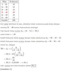 Cara Mengerjakan Median Dari Tabel Ilmusosial Id