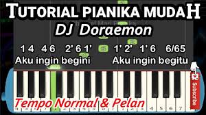 Yak langsung saja lihat di bawah ini. Not Pianika Preman Pensiun Youtube
