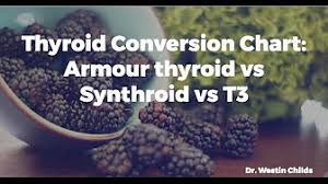 Armour Thyr Conversion Youtube