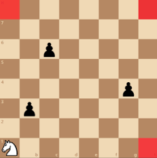 Click here to see an example. Chess Piece Names How They Move Downloadable Cheat Sheets
