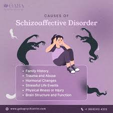 Image result for Schizozygia