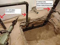 Under no circumstances should this pitch or grade be less than 1/8 per foot. Basement Bathroom Rough In Pipe Routing Pictures Doityourself Com Community Forums