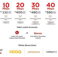 Public service in batu (city). Indihome Wifi Medan Home Facebook