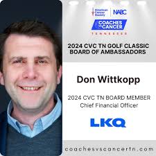 Todays CVC TN Spotlight is