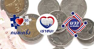 Www.เราชนะ.com เฉลย คนที่ ลงทะเบียนคนละครึ่ง แบบไหน ต้อง ลงทะเบียนเราชนะ ใหม่ มาดูกัน พร้อมถามตอบอีก 3 คำถามเกี่ยวกับ โครงการเราชนะ หากมี เป๋าตัง. Www Kaohoon Com Wp Content Uploads 2021 05 E0