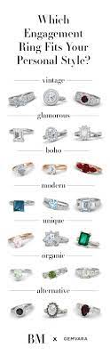 Can We Guess Which Engagement Ring Fits Your Personal Style Ring Fit Engagement Rings Personal Style