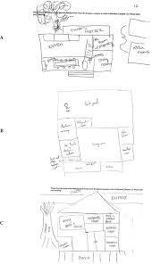 Emiliano buendía stati was born on the 25th day of december 1996 at the city of mar del plata in the southeast part of buenos aires. Using Diagrammatic Drawings To Understand Fictional Spaces Exploring The Buendia House In Gabriel Garcia Marquez S One Hundred Years Of Solitude Springerlink