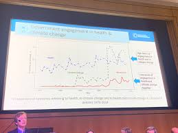 Cnn's nick watt reports 17 states are reporting coronavirus outbreaks on college campuses newsnight's political editor nick watt looks ahead to philip hammond's make or break budget next. The Lancet On Twitter We Re Heading To Wellcometrust For London Launch Of 2019 Lancetcountdown On Health Amp Climatechange Https T Co Iohb4n2ubl Lancetclimate19 To Hear From Richardhorton1 Thelancet Madthomson Wellcometrust Drmarianeira