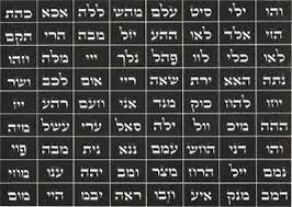 72 Names Of God Chart Google Search A Names Of God