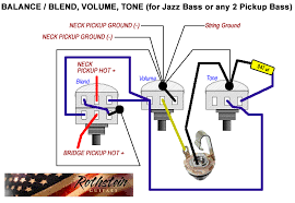 Everybody knows that reading fender bass wiring diagram is useful, because we could get enough detailed information online in the resources. Rothstein Guitars Serious Tone For The Serious Player