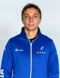 Alizé cornet vs sara errani. Sara Errani Tennis Player Profile Itf