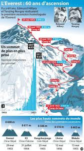 Pin On Beautiful Places