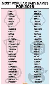 Facebook Baby Girl Names Uncommon Unusual Baby Names Baby Names