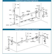 wiremold 2400 series steel raceway legrand