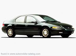 Image result for Sand Chargold 1995 Sebring