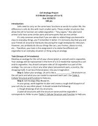This lets us find the most appropriate writer for any type of assignment. Cell Analogy 3 D Model Project Guidelines Option 2