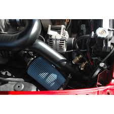 Image result for tbn:6yx6GEPOV-aEHM::2.bp.blogspot.com/_FxmaoYjzbLQ/SVfRMZ-v8TI/AAAAAAAABUI/kQjtS8IulBI/s400/pipe.jpg