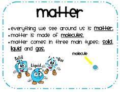 The events or circumstances of a particular situation planned to discuss matters with her husband soon. 32 2nd Grade Science Matter Ideas Matter Science Teaching Science Science Classroom