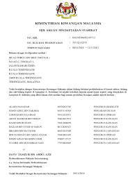 You can browse through all 8 jobs muaz force sdn bhd has to offer. Muazforce Com