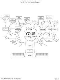 The cards can be cut out if desir. Kids Printable Family Tree Coloring Home