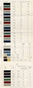 Mercedes Benz Ponton Paint Codes Color Charts Www