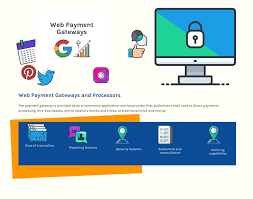 Check spelling or type a new query. Top 37 Web Payment Gateways And Processors In 2021 Reviews Features Pricing Comparison Pat Research B2b Reviews Buying Guides Best Practices