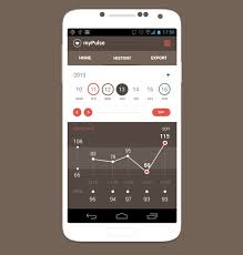 Mobile App Designs Featuring Counters And Graphs