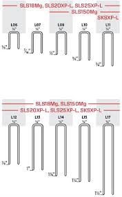 Fasteners Staples Product Specs Senco