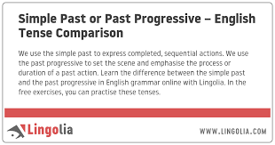 Simple Past Or Past Progressive English Tense Comparison