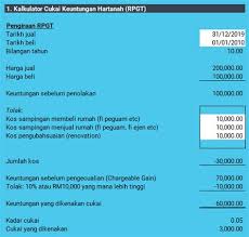 Yandex.translate works with words, texts, and webpages. Cukai Petak In English Cukai Petak Beri Keadilan Wilayahku Semakan Pembayaran Cukai Tanah Dan Cukai Petak Gozsaimass