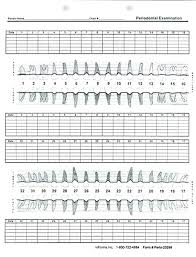 Perio Charting Form Printable Bedowntowndaytona Com