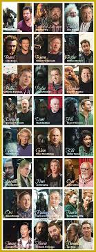 These Are All The Cast And Characters In The Hobbit In Order See If You Can See The Resemblance The Hobbit Desolation Of Smaug Lord Of The Rings