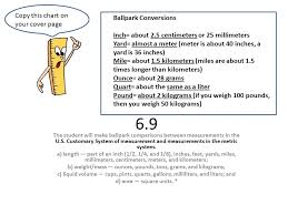 Weight Conversion Chart Ounces To Pounds Www