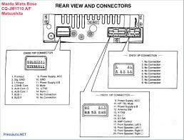 The stereo has a wiring harness consisting of five wires. 2004 Jeep Liberty Radio Wiring Diagram Wiring Diagram Schemas