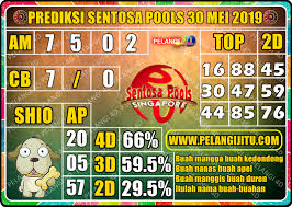Prediksi Togel Sentosa Pools 30 Mei 2019 Pool Mei