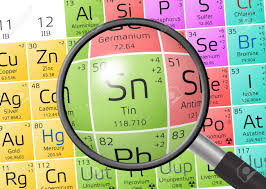 Interactive periodic table with element scarcity (sri), discovery dates, melting and boiling points the royal society of chemistry's interactive periodic table features history, alchemy, podcasts, videos. Stannum Or Tin From Periodic Table Of The Elements With Magnifying Stock Photo Picture And Royalty Free Image Image 73526704