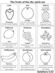 All Play On Sunday The Fruits Of The Spirit Sunday School Sunday School Crafts Fruit Of The Spirit