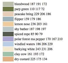 Rich, saturated paint colors are growing in popularity as the style base for not just living rooms, but for every room in your house as well. The Ai Paint Name Generator Previously Has Refined Its Preferences Though Still Very Bad At Naming Paint Colors There Seems To Be To My Mind An Emerging P