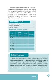 Mengevaluasi kerajinan modifikasi bahan limbah organik. Prakarya Smp Mts Kelas Vii Tahun 2013 Pages 101 150 Flip Pdf Download Fliphtml5