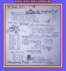 1 New Message Kode Syair Hongkong 28 September 2019 Forum Syair Togel Hongkong Singapura Sydney