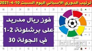 دوري المحترفين المصري لكرة اليد. Ø¬Ø¯ÙˆÙ„ ØªØ±ØªÙŠØ¨ Ø§Ù„Ø¯ÙˆØ±ÙŠ Ø§Ù„Ø¥Ø³Ø¨Ø§Ù†ÙŠ Ø¨Ø¹Ø¯ ÙÙˆØ² Ø±ÙŠØ§Ù„ Ù…Ø¯Ø±ÙŠØ¯ Ø¹Ù„Ù‰ Ø¨Ø±Ø´Ù„ÙˆÙ†Ø© 2 1 Ø§Ù„ÙŠÙˆÙ… Ø§Ù„Ø³Ø¨Øª 10 4 2021 ÙÙŠ Ø§Ù„Ø¬ÙˆÙ„Ø© 30 Youtube